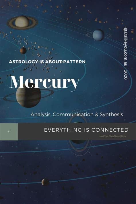 Analyzing Mercury and Communication